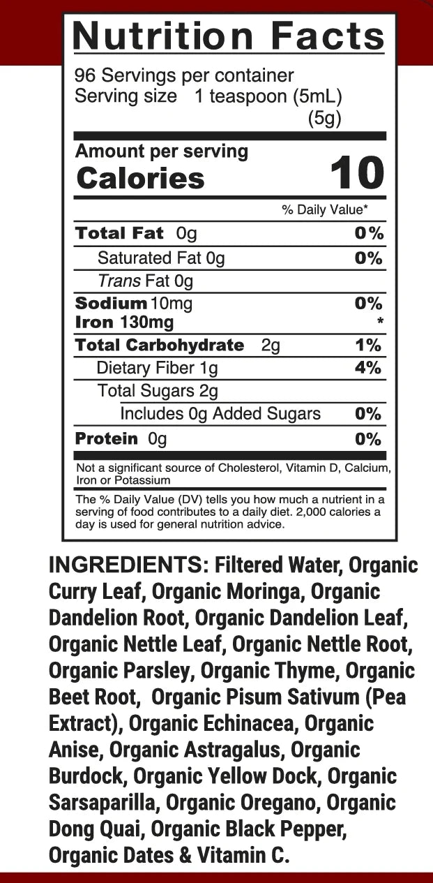 The Iron Formula