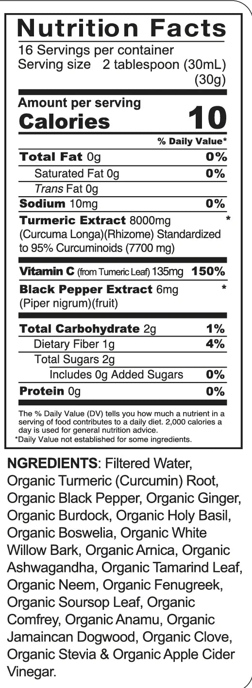 Inflammation Formula